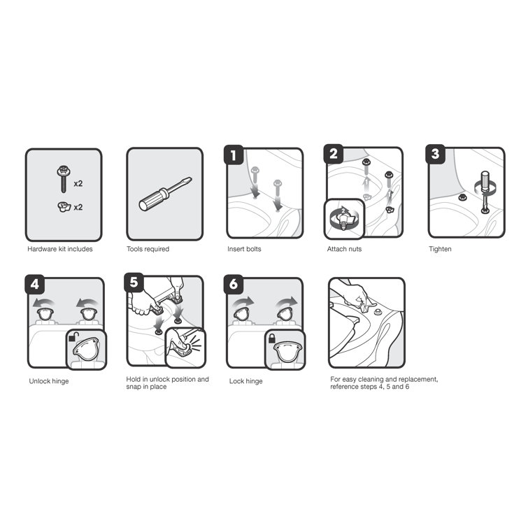 House & Homebody Co. Elongated Toilet Seat and Lid Wayfair